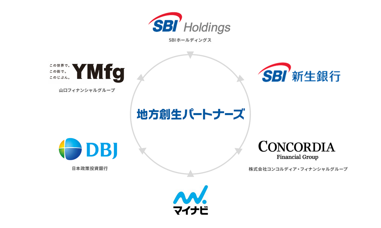 地方創生パートナーズ株式会社